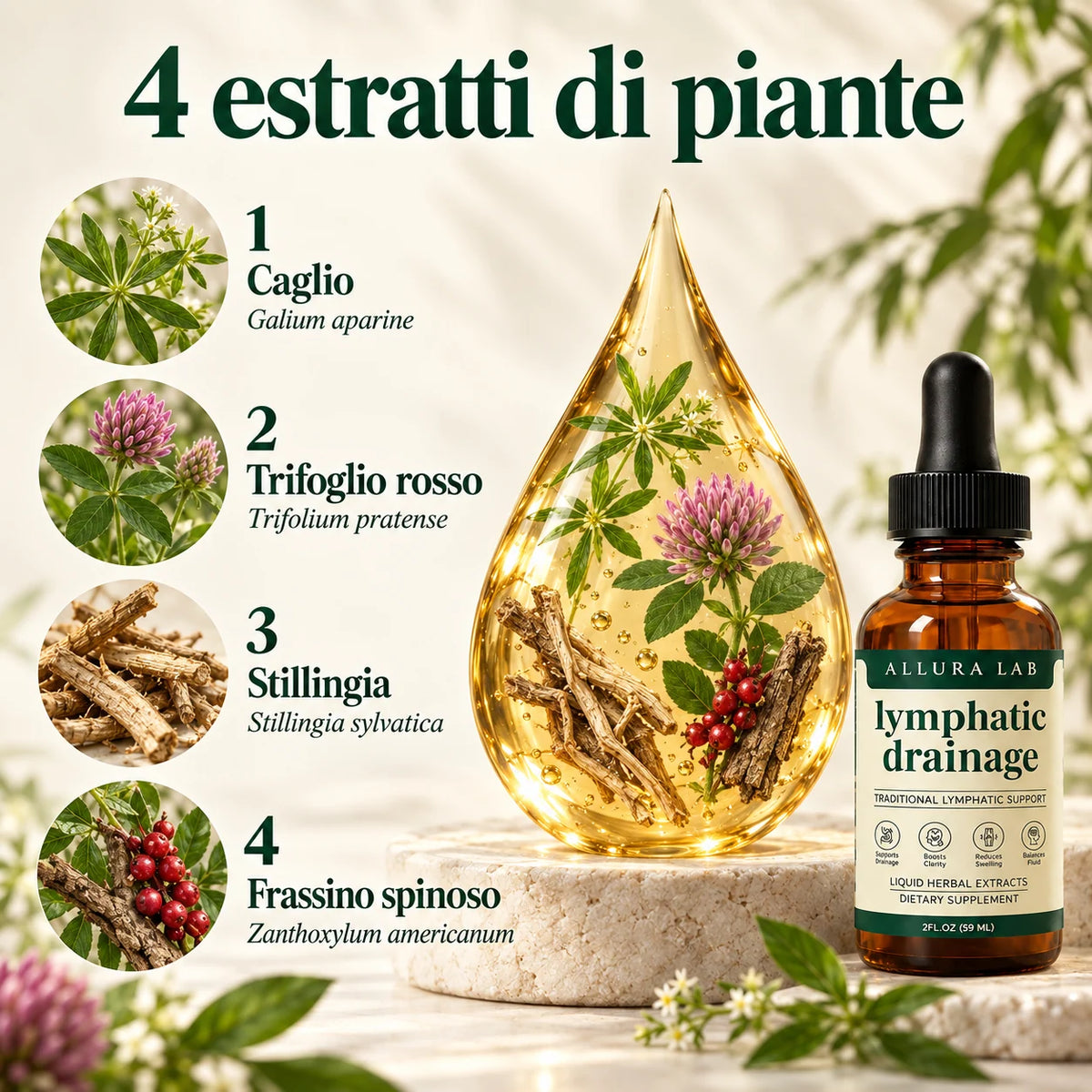 Allura Lab Drenante Linfatico