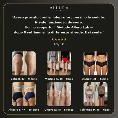 Il Metodo Allura Lab — Olio + Coppette Rassodante Multizona