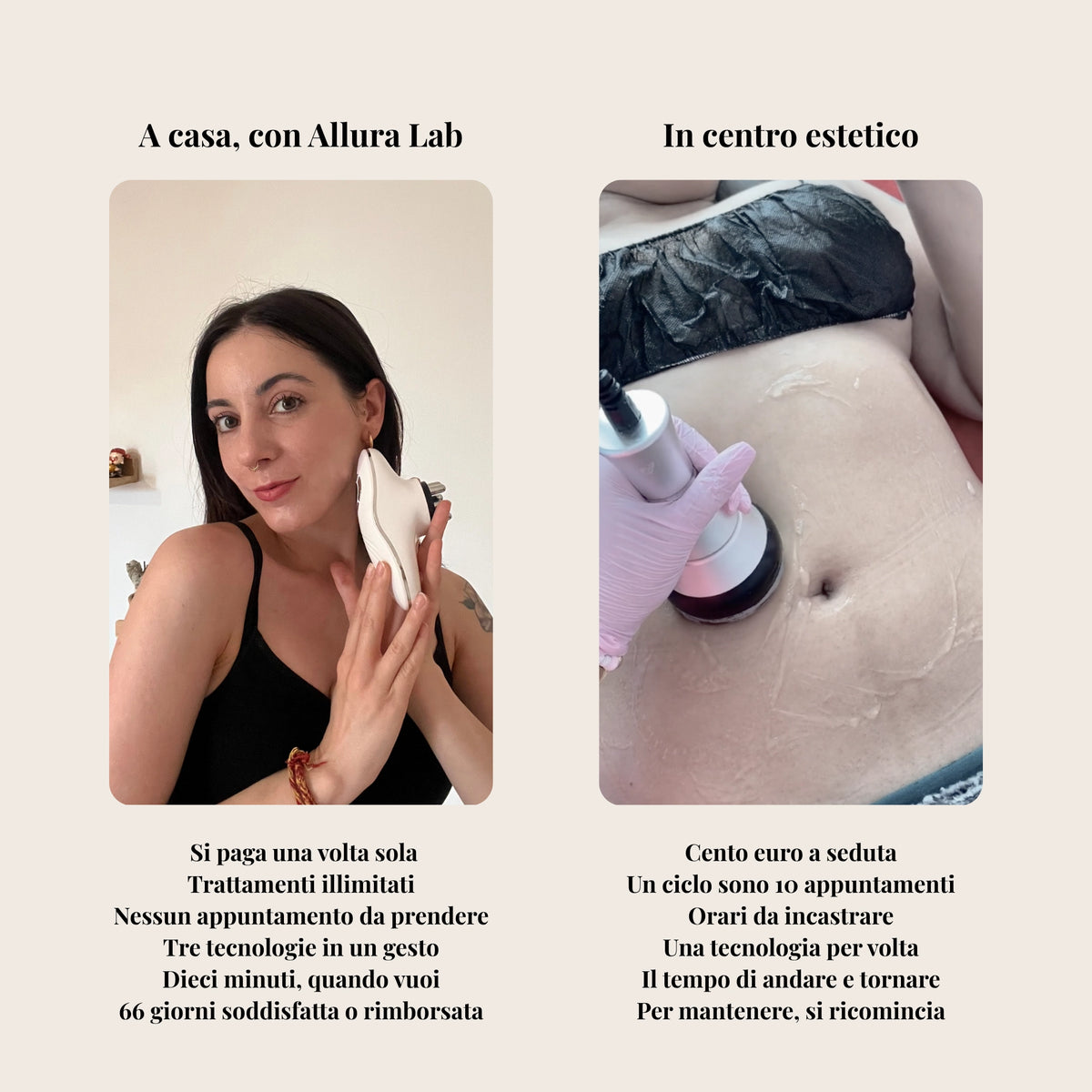 Confronto tra trattamento a casa con Allura Lab e seduta in centro estetico